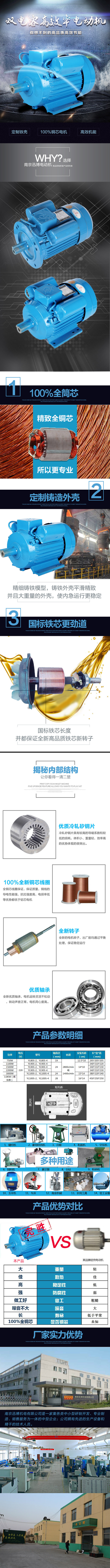 单相电动机详情