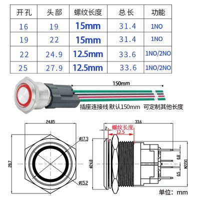 防水大电流金属按钮开关16A自复位自锁带灯 电源启动关闭161925MM图2