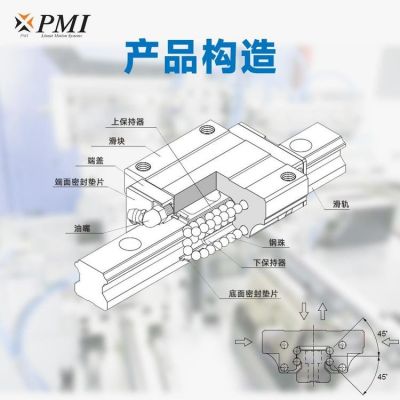 MSB25E 浙 江银泰低组装直线导轨滑块 高负荷适合铣床现货发货图4