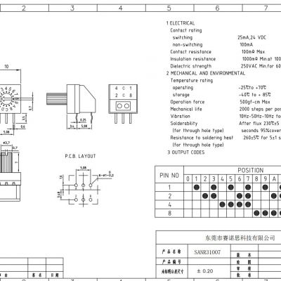10P 编码开关 旋转编码开关 10*10 旋转开关 插件图5