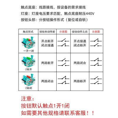 上海廿开LA38-11ZS急停按钮开关LAY39自锁蘑菇头紧急stop按钮22孔图4