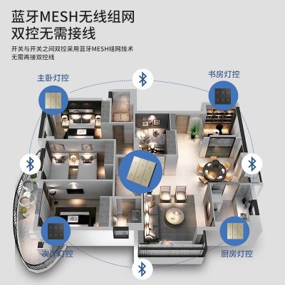 智能开关适用于米家蓝牙mesh按键小米小爱同学语音无线 双控单火图5