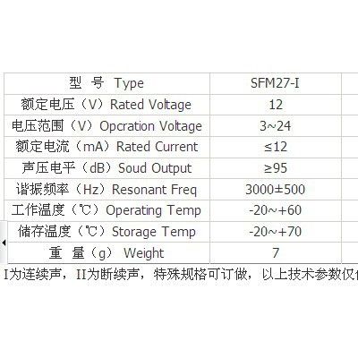 门铃、报警器用蜂鸣器（压电式有源连续声-断续声）图2