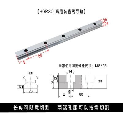 国产上银互换重型方轨道机械滑台配件法兰方块HG低高组装直线导轨图2