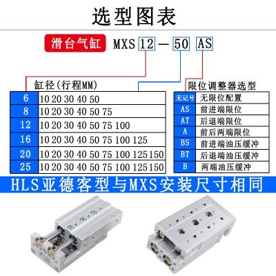 气动滑台气缸MXS8-20/MXS12-50S交叉导轨HLS16-75/12-100/16-125A图4