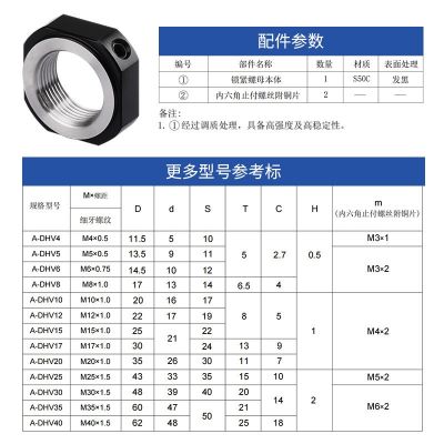 厂家热销精密丝杆螺母 固定支撑座锁紧螺母 RN型 丝杆支撑座螺母图2