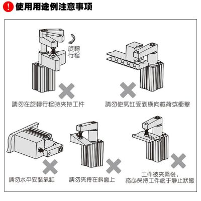 源头工厂旋转气缸ACK25X32 40 50 63-L/R90°旋转气缸90度180度图3