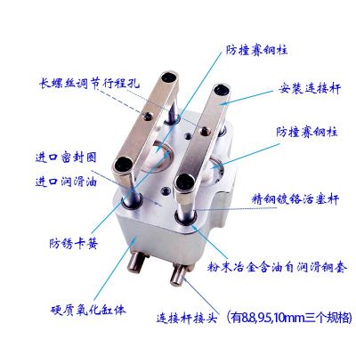 双作用气缸HSGD25-20刮刀气缸丝印机气缸双气缸印花机移印机配件图2