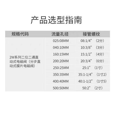 全铜常闭气动电磁水阀 2W管道燃气阀DN08/10/6分/1寸 常开2W-15K图4