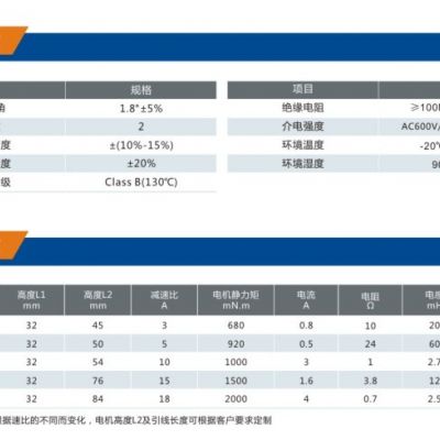 57偏心轴减速电机适用于机械行业 医疗设备 纺织行业等图3