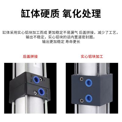 SCTJ双倍力 可调行程气缸SC32/40/50/63/80/100/125 增压多倍力图3