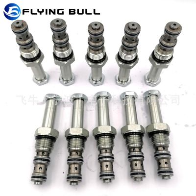 电磁液压阀SV08系列 螺纹插装电磁保压阀 246284液压电磁阀液压阀图3