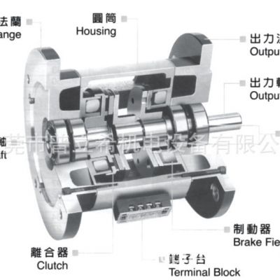 1HP 2HP马达 5kg双法兰电磁离合制动器组 PLA-103-050 25W 1.04A图5