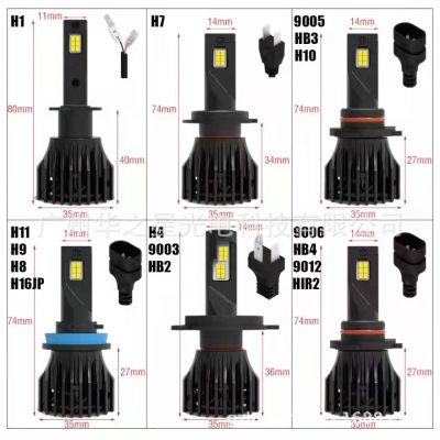 刀锋款汽车大灯LED汽车大灯远近光前大灯头灯H1H4汽车灯图4