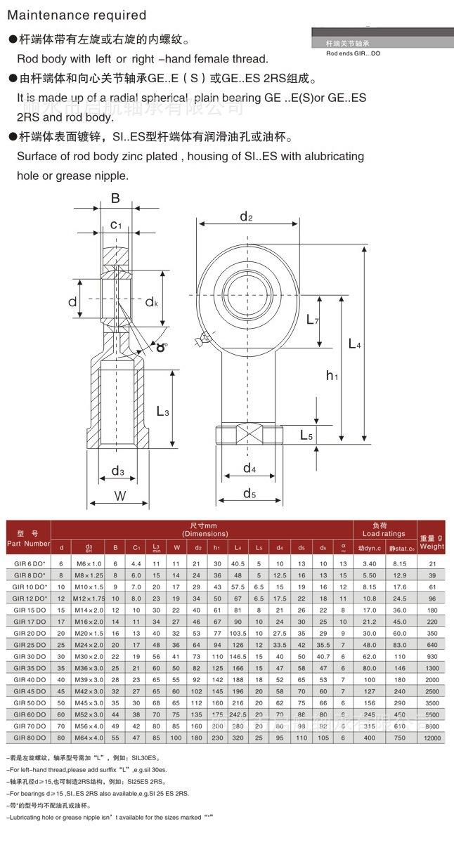 GIR 6DO__GIR 80 DO.jpg