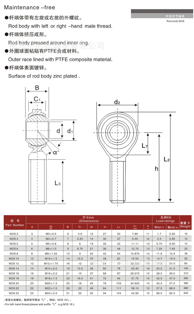 NOS 3__NOS25 (1).jpg