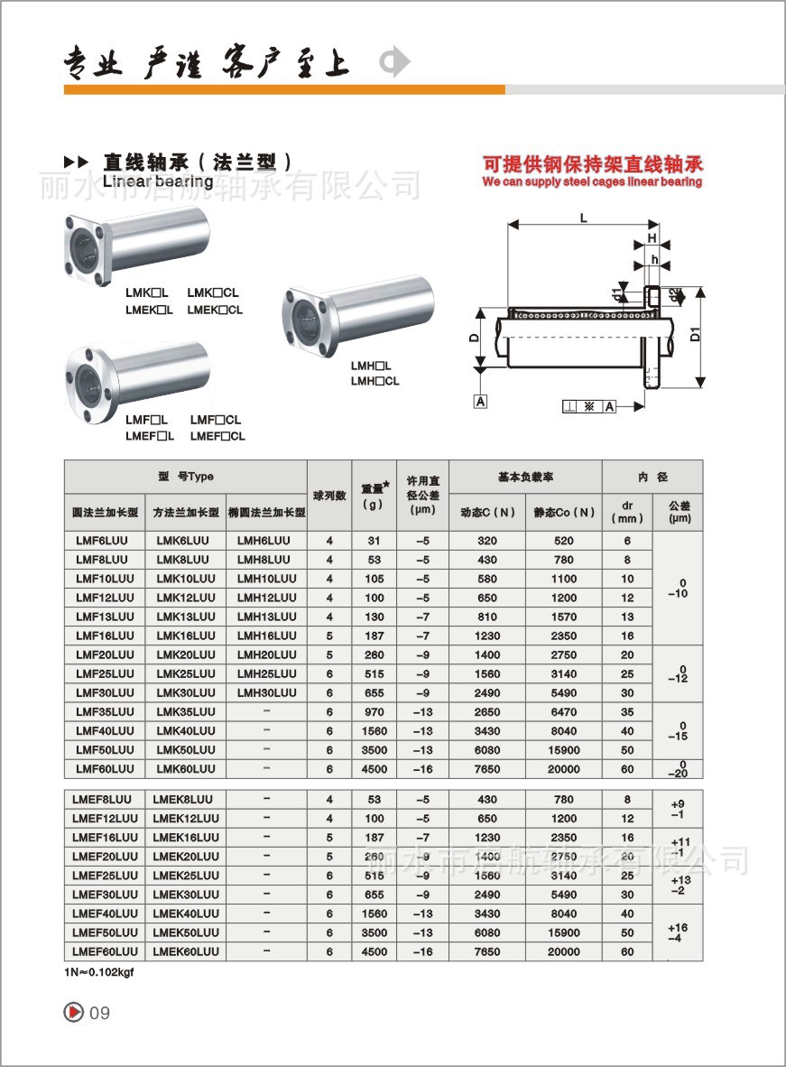 丽水市启航轴承有限公司 电子目录