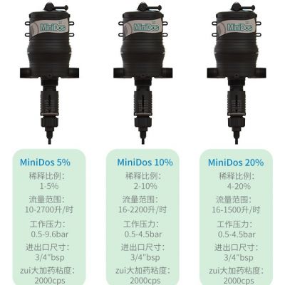 美国多美滴加药器MiniDos10%比例施肥泵农业园林养殖场配比稀释泵图2