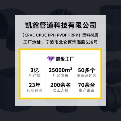 凯鑫KXPV厂家现货直售PVDF外螺纹直通外丝接头PVDF管件工业用全塑图4