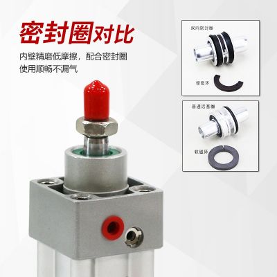 RIH瑞亨SI气缸 亚德客型标准气缸 活塞式SI气缸 气动方形气缸定做图3