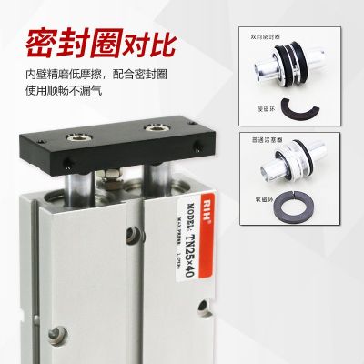 RIH瑞亨 TN导杆气缸 亚德客型双作用型双轴双杆 气动气缸非标定制图2