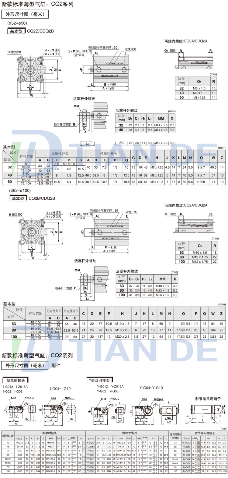 CQ2B薄型气缸_09