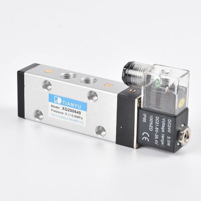 XQ23/25系列二位三通高温气动电磁阀换向气阀气缸控制阀元件图3