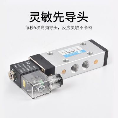 XQ23/25系列二位三通高温气动电磁阀换向气阀气缸控制阀元件图2