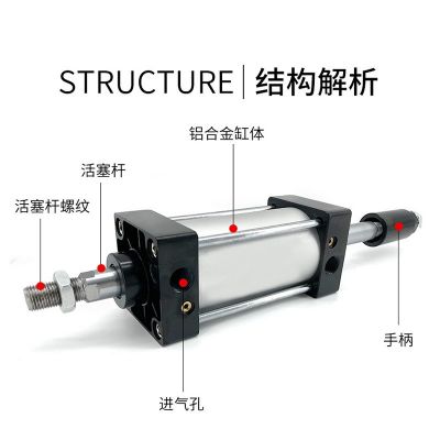 SCJ行程可调大推力气缸32/40/50/63/80/125/160X50/75/100 /150-50图4