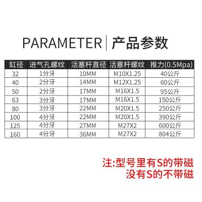 SCJ行程可调大推力气缸32/40/50/63/80/125/160X50/75/100 /150-50图2