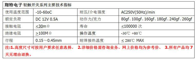 4517056788_906021539