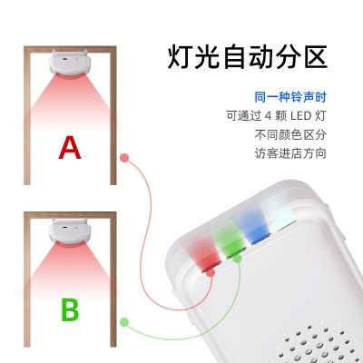 店铺欢迎光临叮咚门铃进门口红外感应器分体式智能无线酒店迎宾器图5