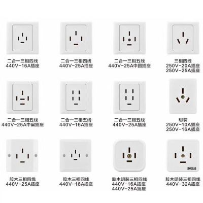 三相四线五线五孔25A大功率440V空调86型墙壁工业插座16A380V暗装图2