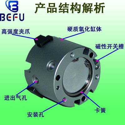 气动夹紧卡盘二爪三爪四爪MHS2/3/4-16D20D25D32D40D夹爪手指气缸图5
