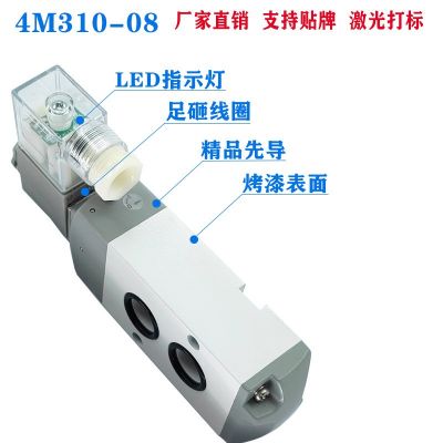 厂家直销 隔爆电磁阀 MK2510-02 三证齐全 质量稳定价格美丽图4