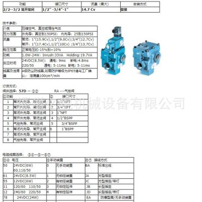 58系美国MAC电磁阀原装58D-16-611JA/JJ /36-611JA/58D-54-RA气控图5