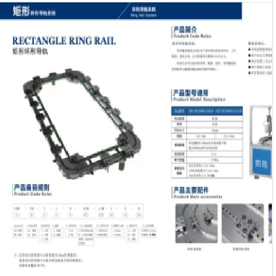 环形导轨椭圆同步带 定位导轨传输线 圆形导轨输送线 绿特斯威图5