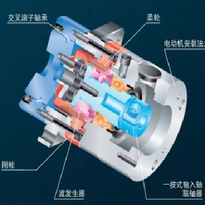 哈默纳科谐波减速机图4