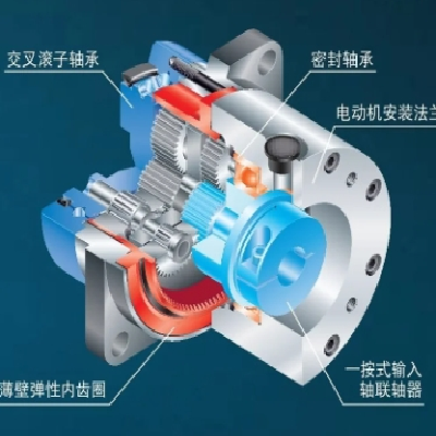 哈默纳科谐波减速机图3