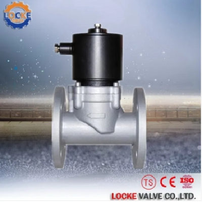 德国洛克 进口电磁阀 活塞环设计结构更有科学性图2