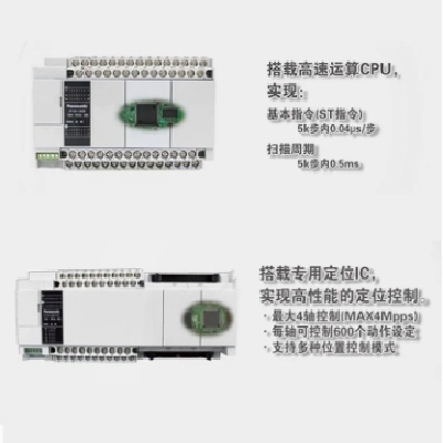 原装正品松下PLC可编程控制器AFPXH-C60T高速高性能支持6轴控制图2