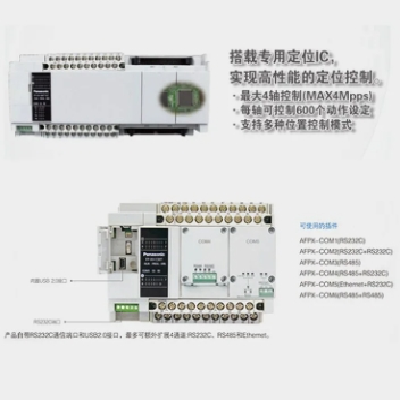 原装正品松下PLC可编程控制器AFPXH-C60T高速高性能支持6轴控制图3