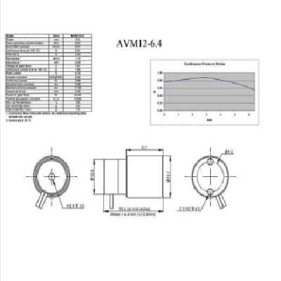 圆柱形音圈电机AVM系列 应答强 精度高 量大可定制图4
