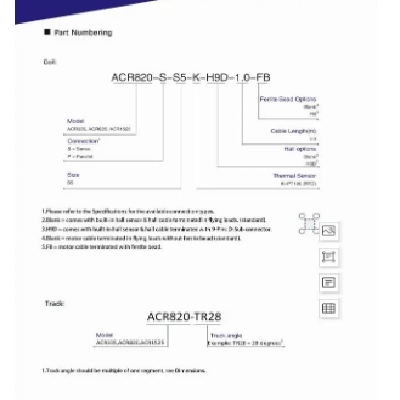 ACR弧形无框直线电机厚度小、中孔大、转矩密度高和无齿槽效应图5