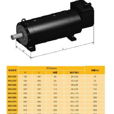 MGV系列高速主轴伺服电机 应用高性能测试平台图5