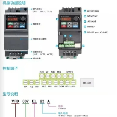 原装Delta台达变频器MS300系列VFD2A7MS43ANSAA 750W三相图4