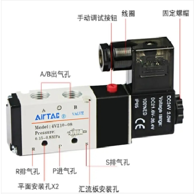 亚德客气动电磁阀4V210-08 4V310-10 4V110-06 4V410-15图4