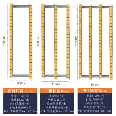 卸货神器流利条卸车仓库工厂下卸货滑道输送轨道卸货神器滑梯图3