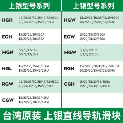 台湾上银HIWIN四方型MGN直线导轨滑块HGH/EGH/H GW直线性导轨滑块图3