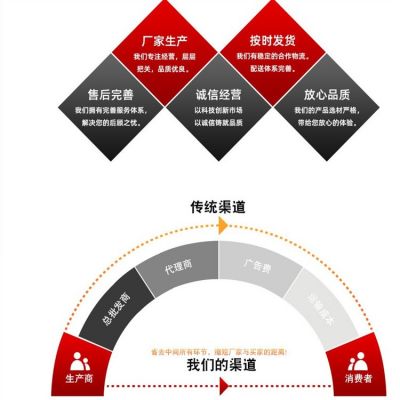远洋 不锈钢金属缠绕垫片 基本型石墨缠绕垫 304 内外环法兰缠绕图3